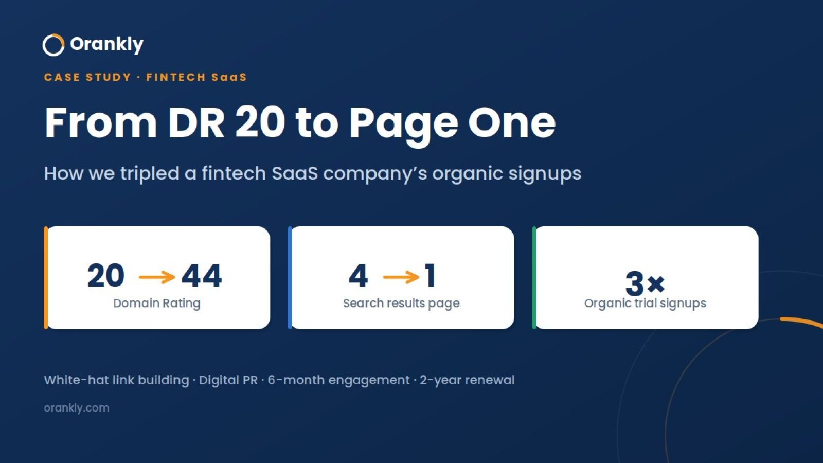 featured_dr20_to_page_one